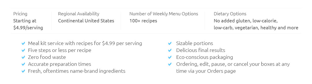 cheapest-premade-meal-delivery-service-dec-2024
